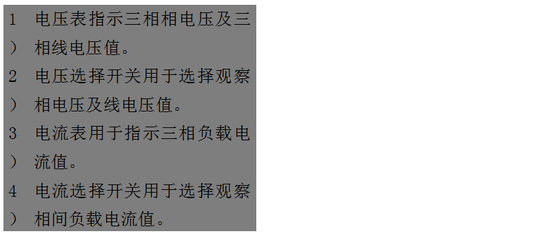 文本框: 1）	電壓表指示三相相電壓及三相線電壓值。
2）	電壓選擇開關(guān)用于選擇觀察相電壓及線電壓值。
3）	電流表用于指示三相負(fù)載電流值。
4）	電流選擇開關(guān)用于選擇觀察相間負(fù)載電流值。
5）	運行時間表用于指示柴油發(fā)電機組的累計運行時間。
6）	機油壓力表用于指示機組運行時的機油壓讀數(shù)。
7）	水溫表用于指示冷卻液溫度數(shù)值。
8）	頻率/轉(zhuǎn)速表用于指示輸出電力的頻率和機組的轉(zhuǎn)速。
9）	電池電壓表用于指示電池的充電電壓。

